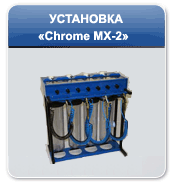 Оборудование для декоративной металлизации окрасочным методом серии «Chrome MX»: MX-1, MX-2